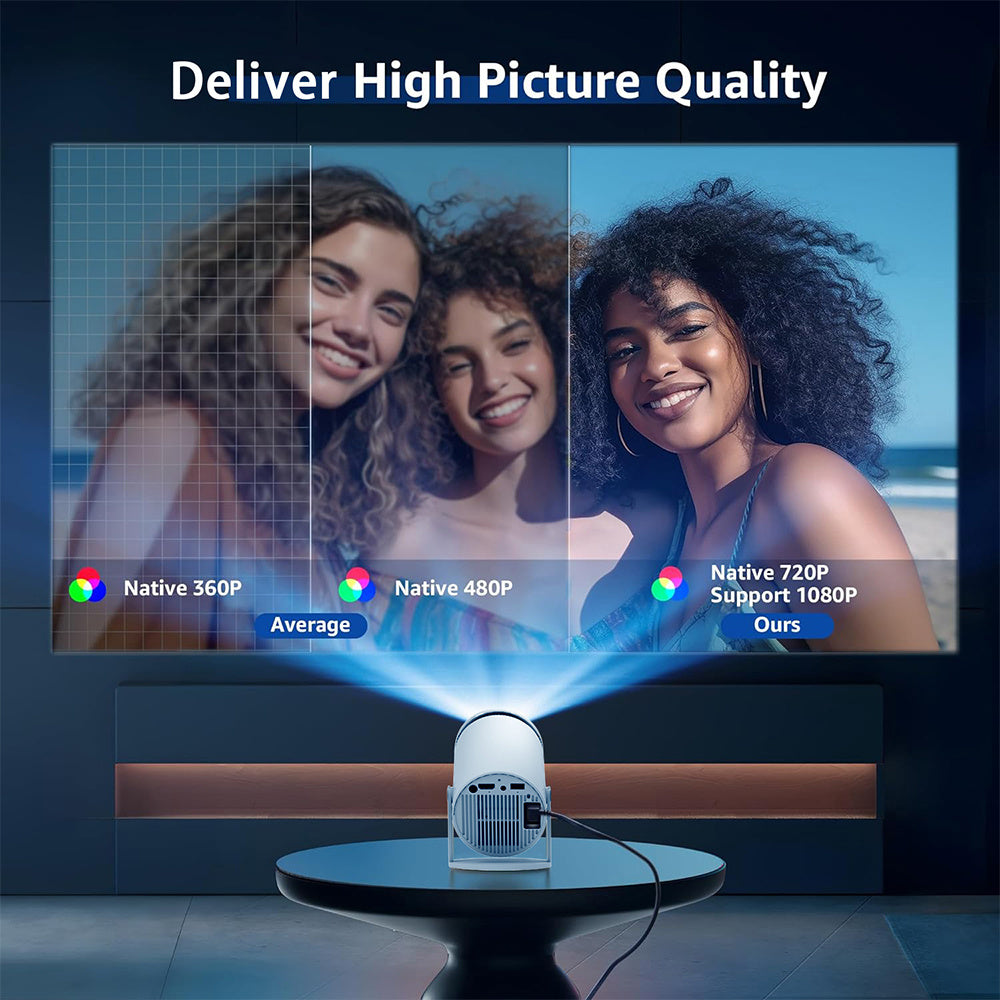 Mini 4K Bluetooth Projector – HD Portable Home Theater
